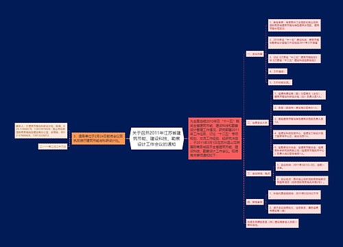 关于召开2011年江苏省建筑节能、建设科技、勘察设计工作会议的通知