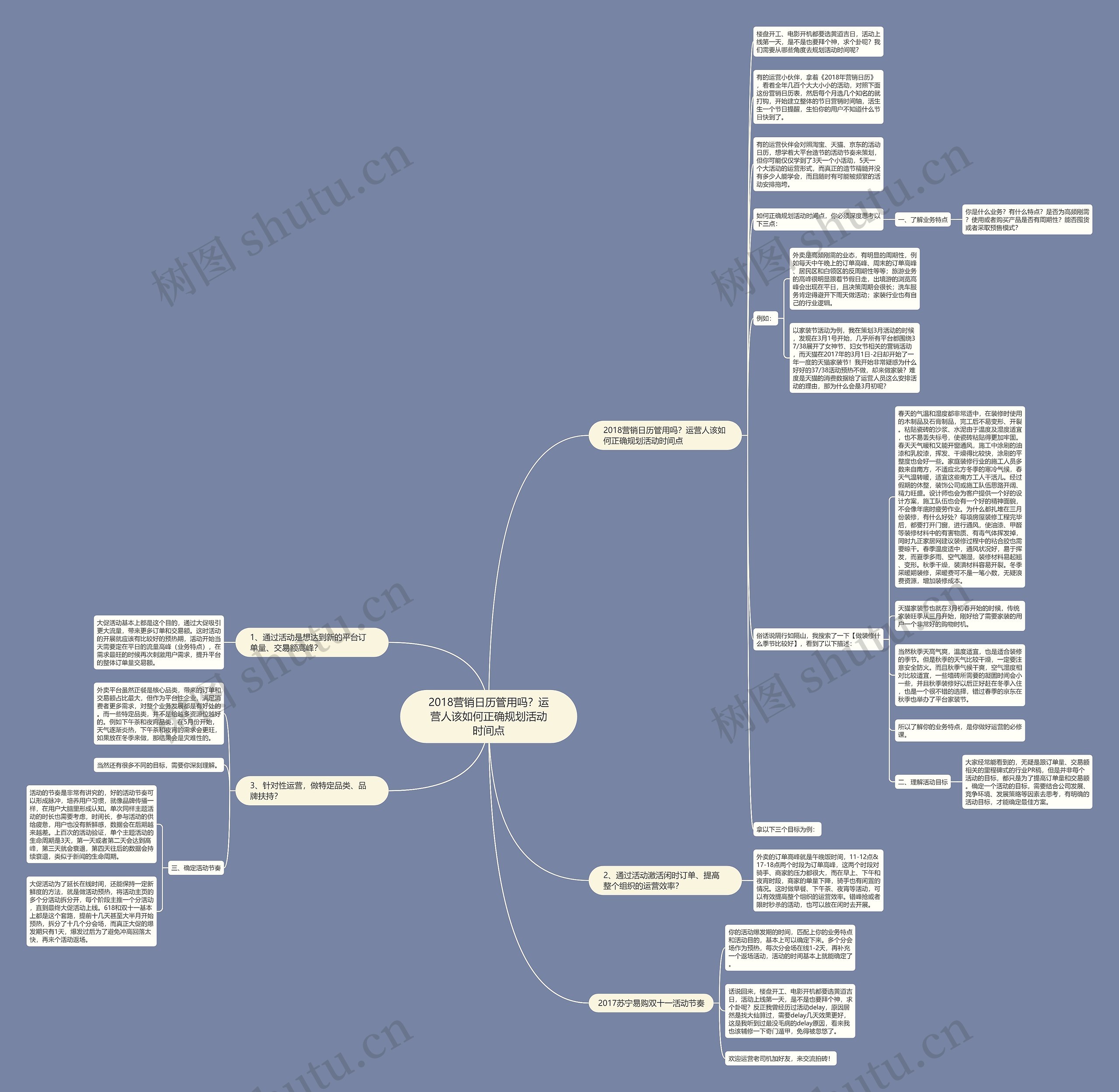 2018营销日历管用吗?运营人该如何正确规划活动时间点 2018营销日历管用吗?运营人该如何正确规划活动时间点