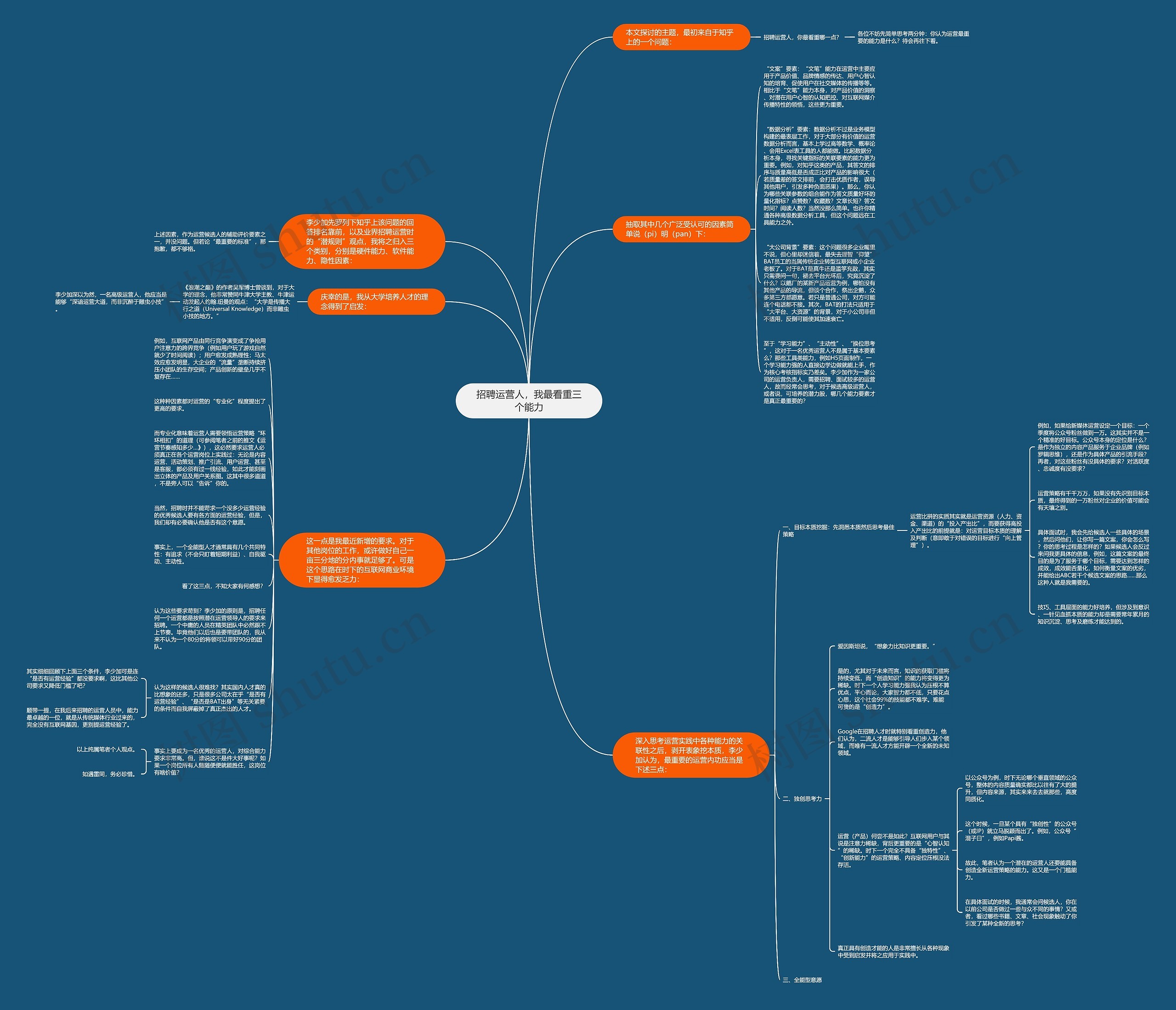招聘运营人，我最看重三个能力思维导图