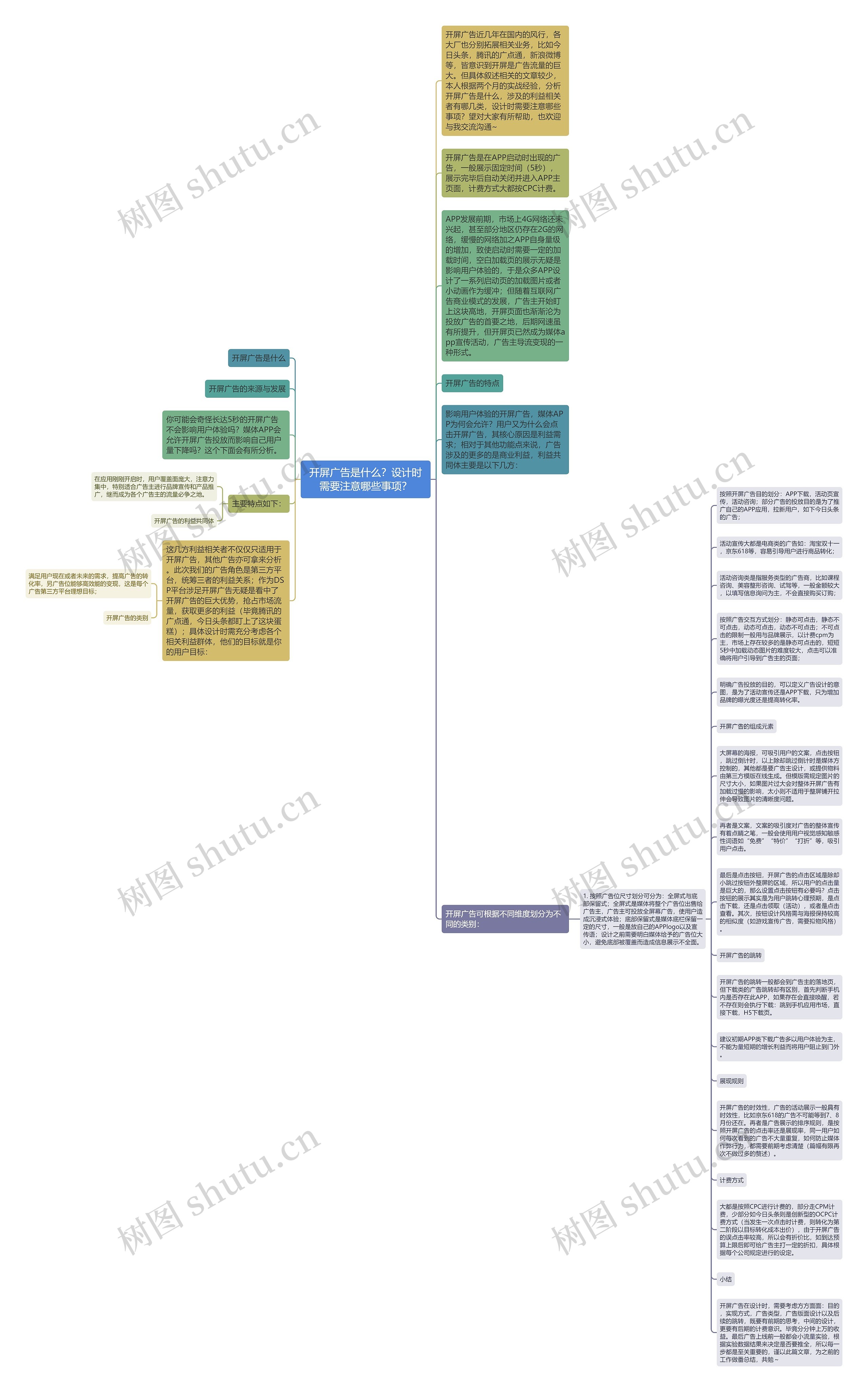 开屏广告是什么？设计时需要注意哪些事项？思维导图