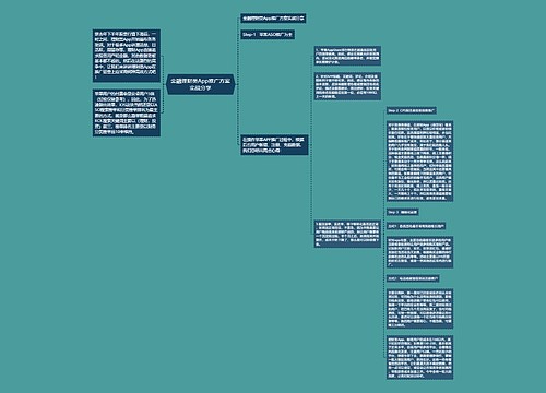 金融理财类App推广方案实战分享