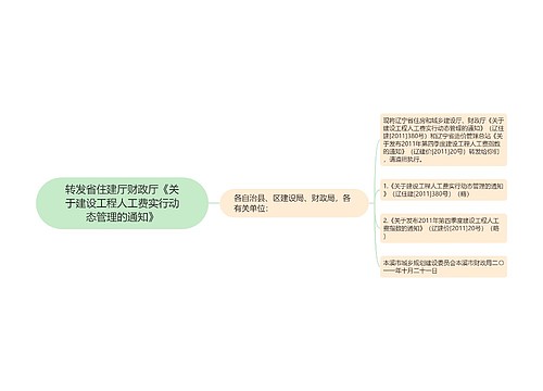 转发省住建厅财政厅《关于建设工程人工费实行动态管理的通知》