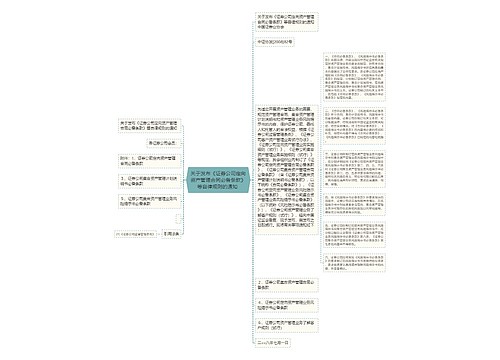 关于发布《证券公司定向资产管理合同必备条款》等自律规则的通知 