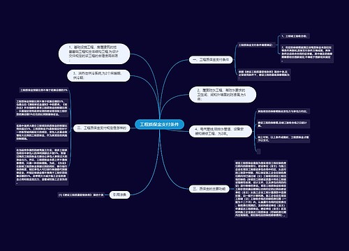 工程质保金支付条件