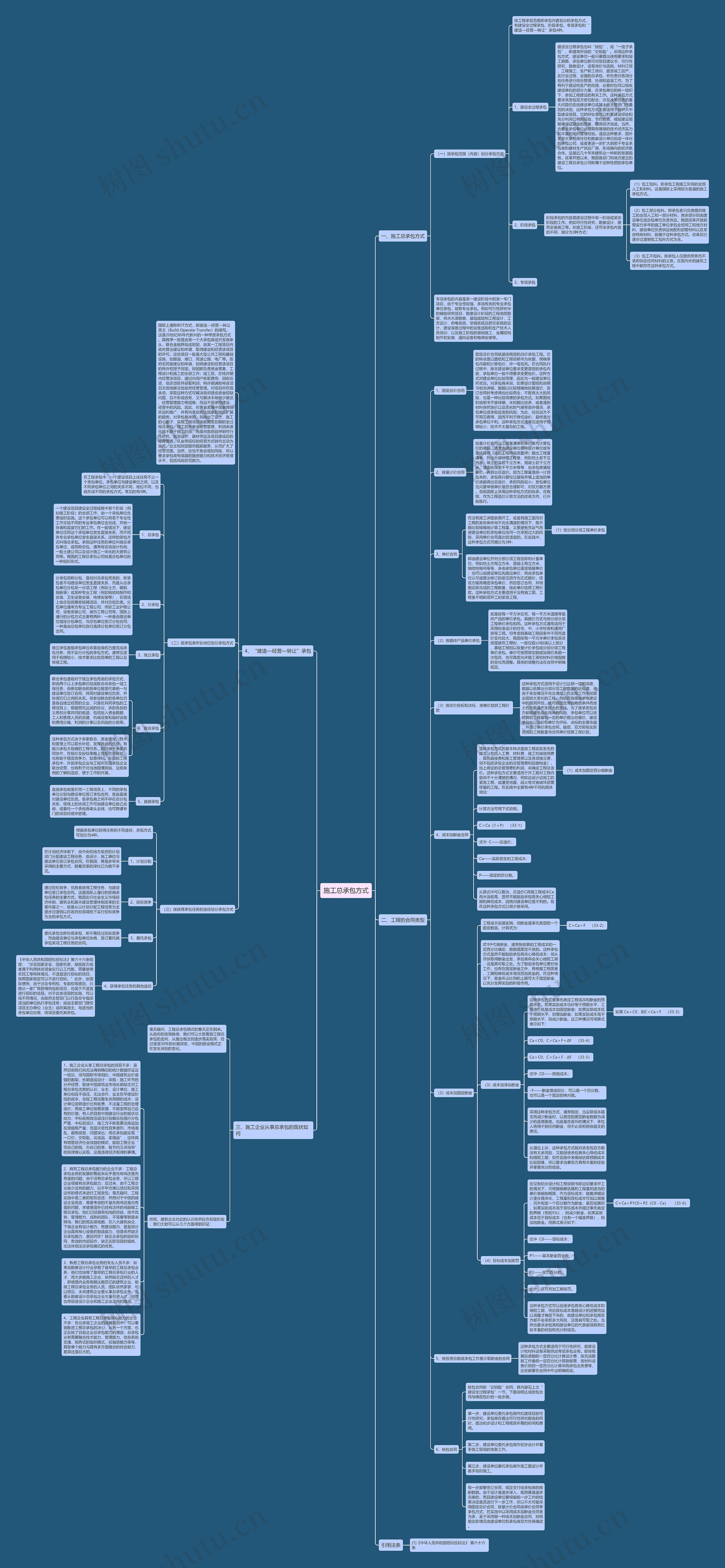 施工总承包方式思维导图