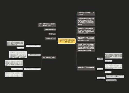 “我的用户原来是这样的”——用户行为分析