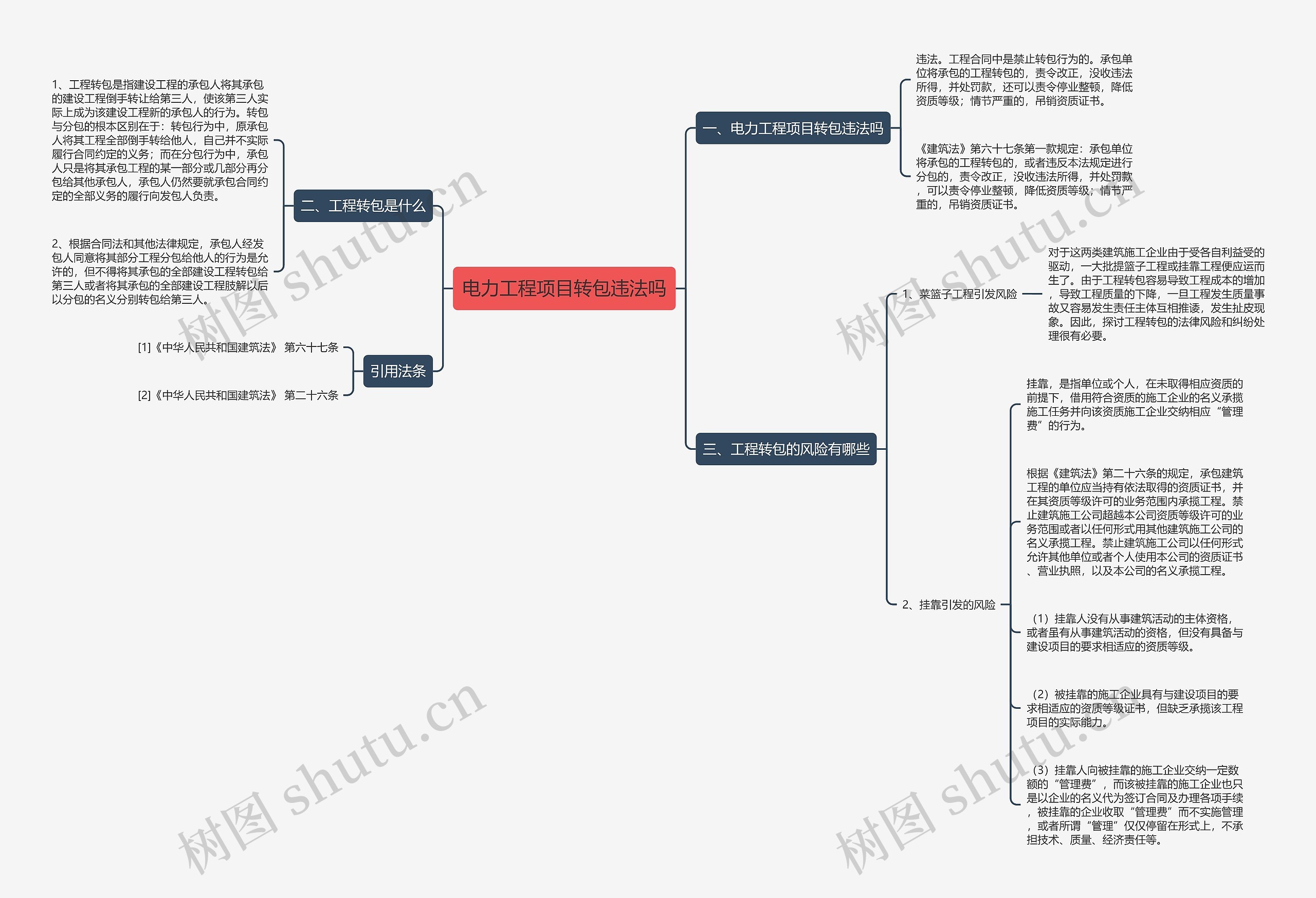 电力工程项目转包违法吗 电力工程项目转包违法吗