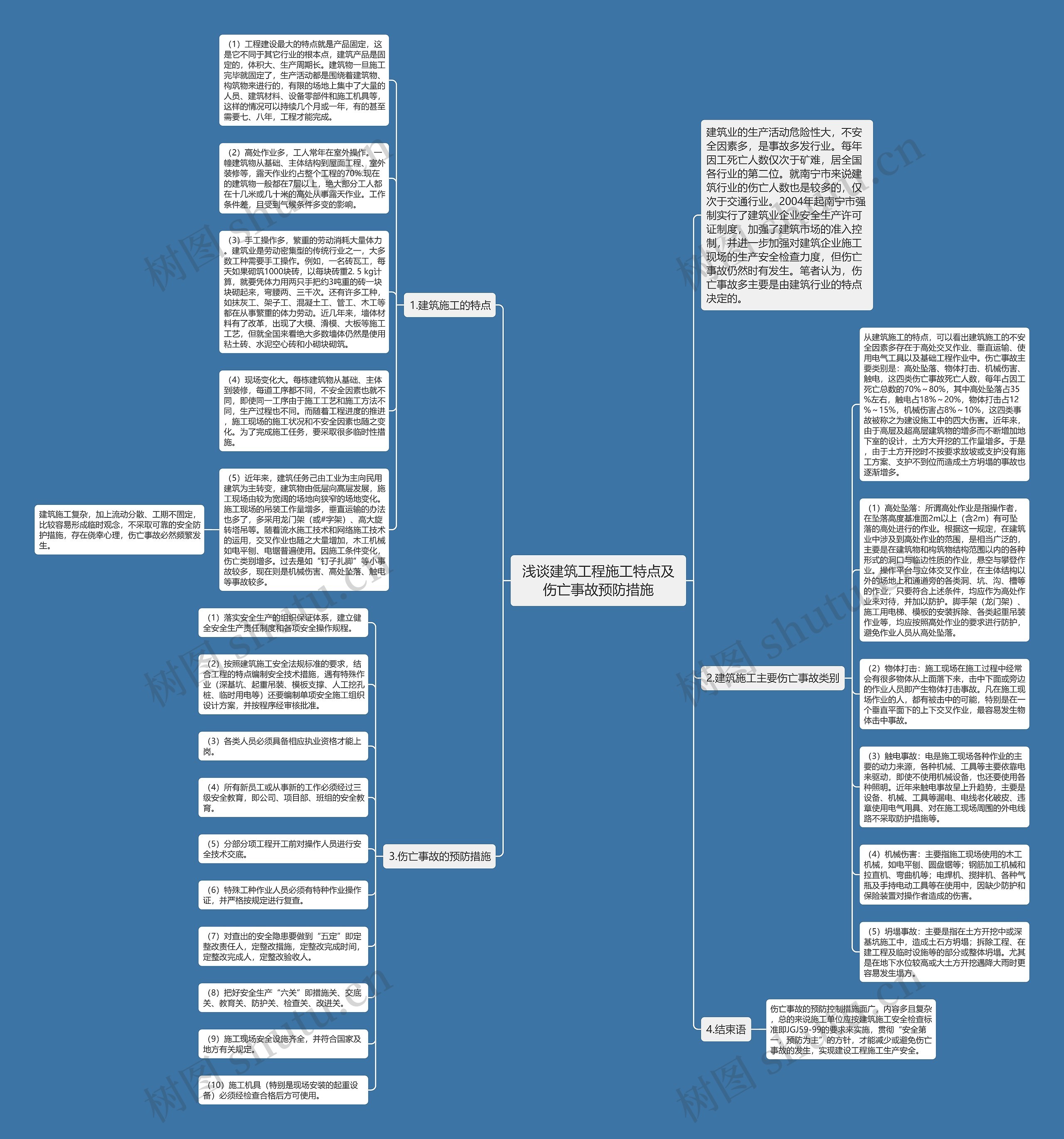 浅谈建筑工程施工特点及伤亡事故预防措施思维导图