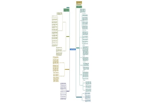 月薪3千与3万的活动策划 差别就在这四种思维