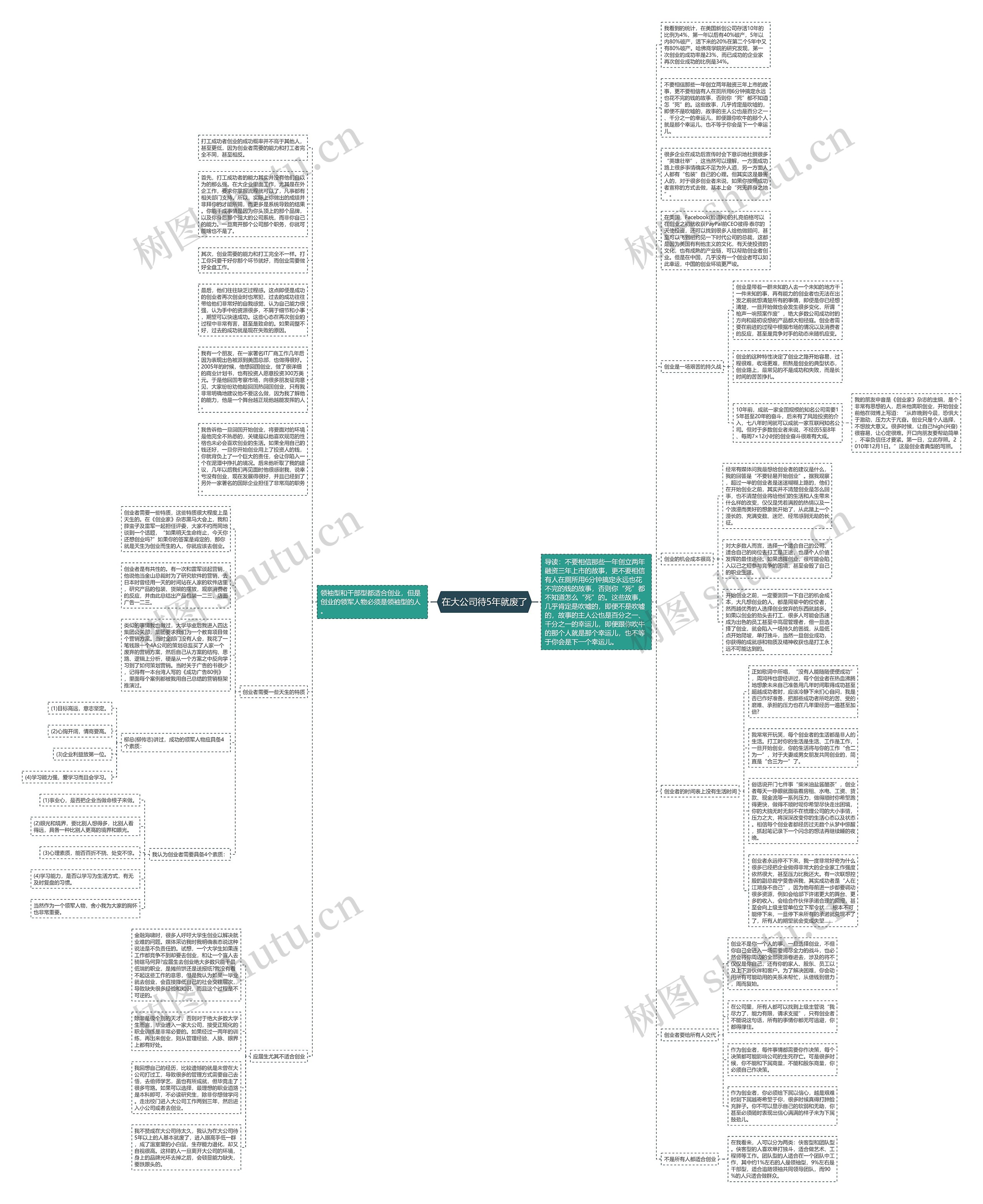 在大公司待5年就废了思维导图