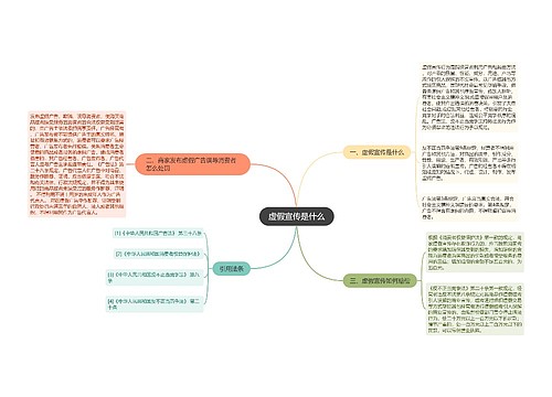 虚假宣传是什么