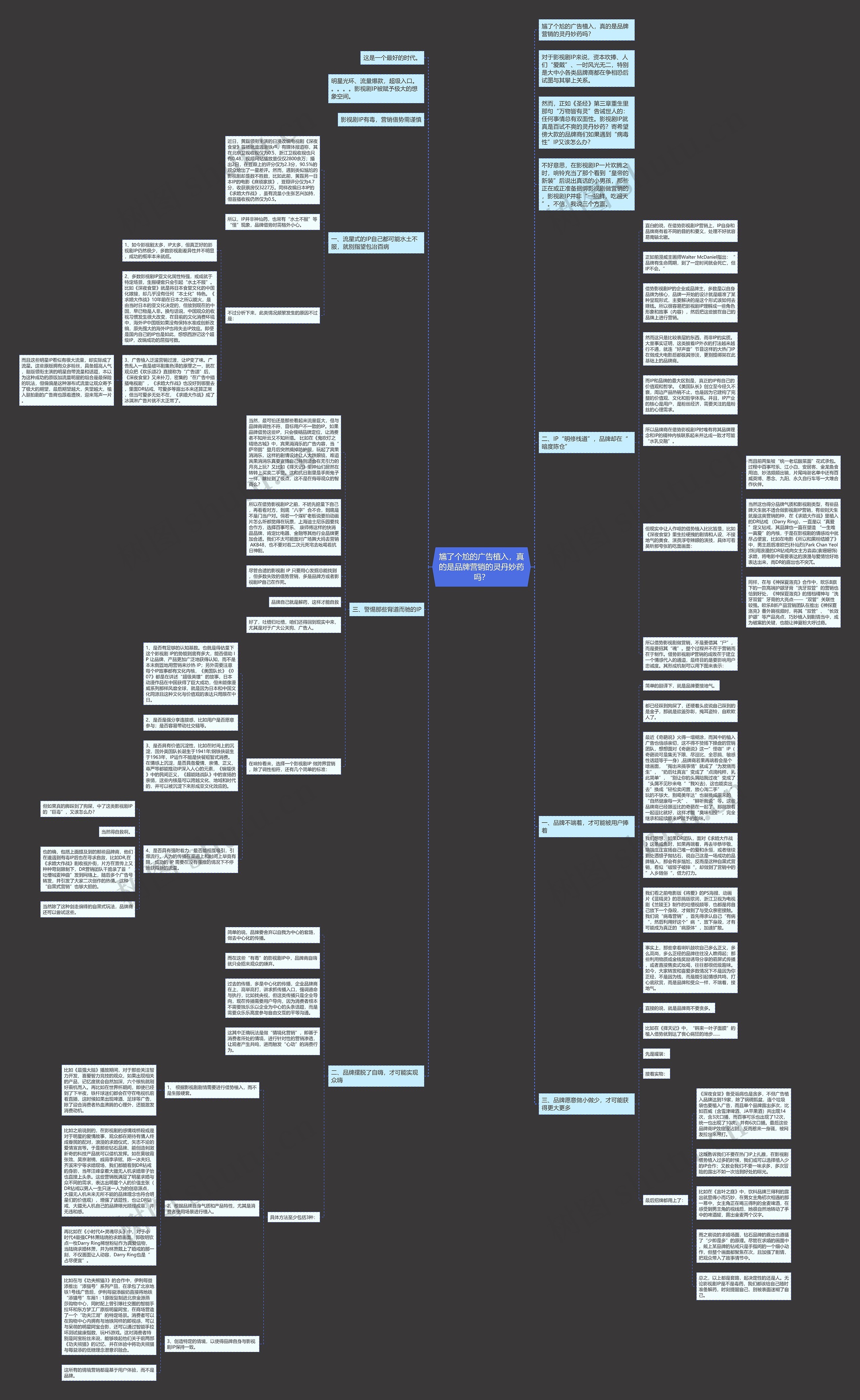 尴了个尬的广告植入，真的是品牌营销的灵丹妙药吗？思维导图