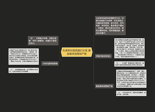 私募称炒股就像打太极 基金集体逃离地产股