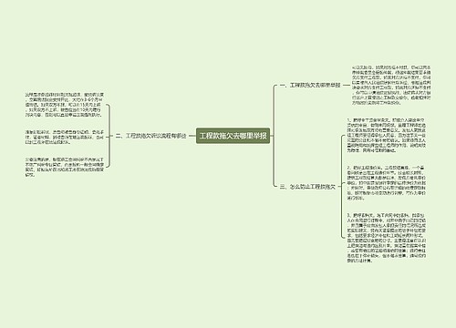 工程款拖欠去哪里举报