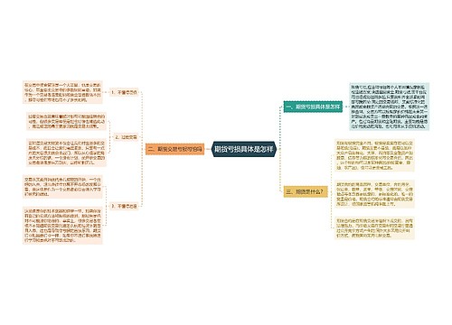 期货亏损具体是怎样