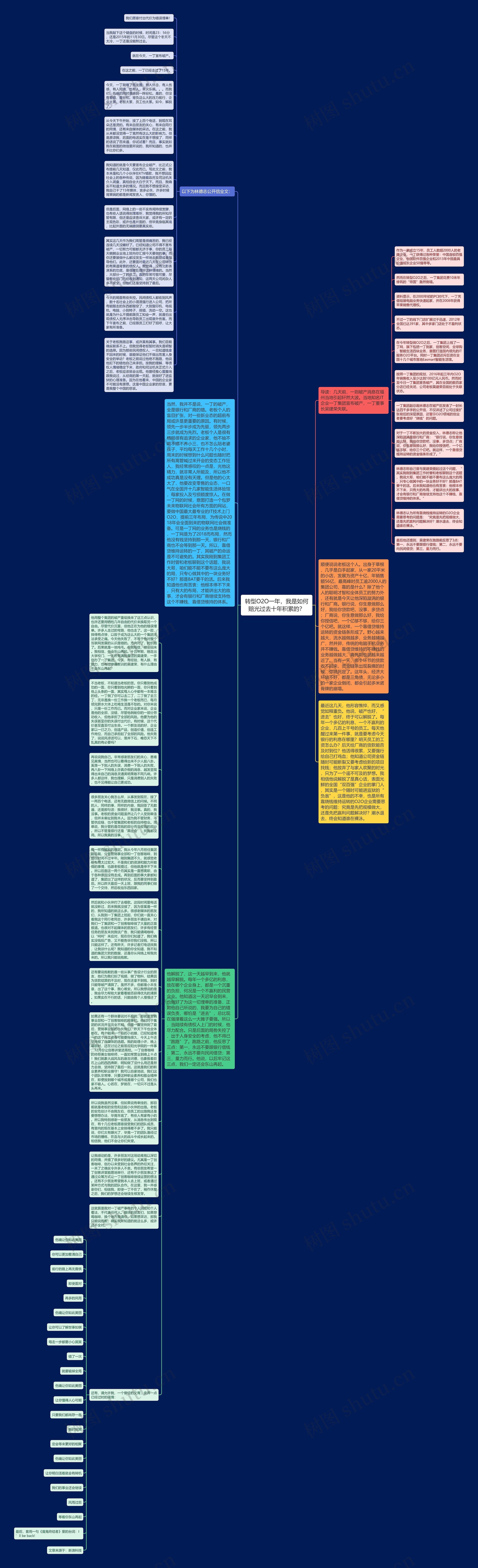 转型O2O一年，我是如何赔光过去十年积累的？思维导图