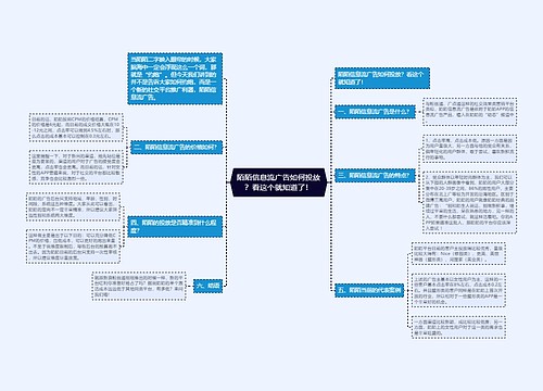 陌陌信息流广告如何投放？看这个就知道了！