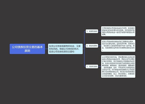 公司债券投资交易的基本原则