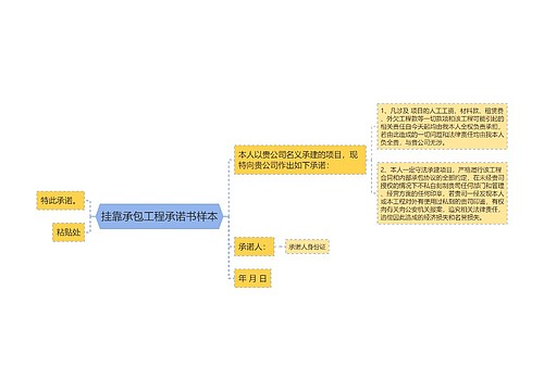 挂靠承包工程承诺书样本