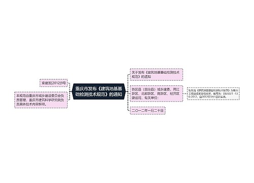 重庆市发布《建筑地基基础检测技术规范》的通知