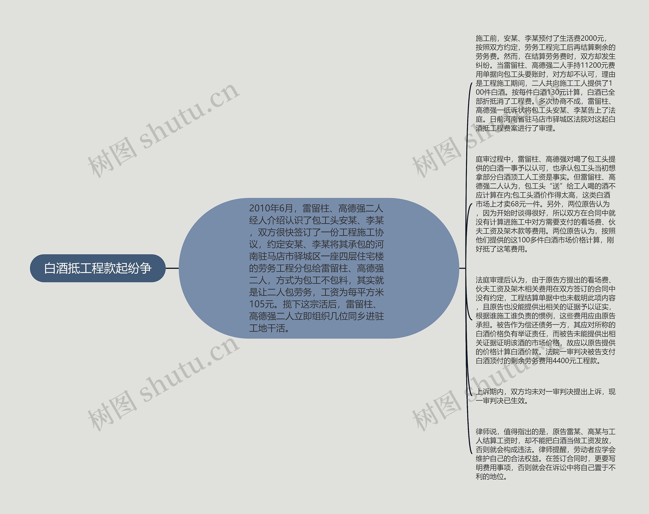 白酒抵工程款起纷争