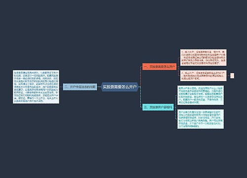 买股票需要怎么开户