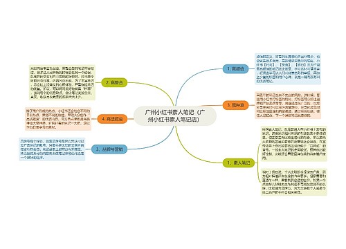 广州小红书素人笔记（广州小红书素人笔记店）