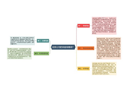 证券公司的风险有哪些？