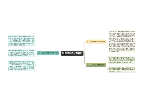 股票操盘协议有效吗