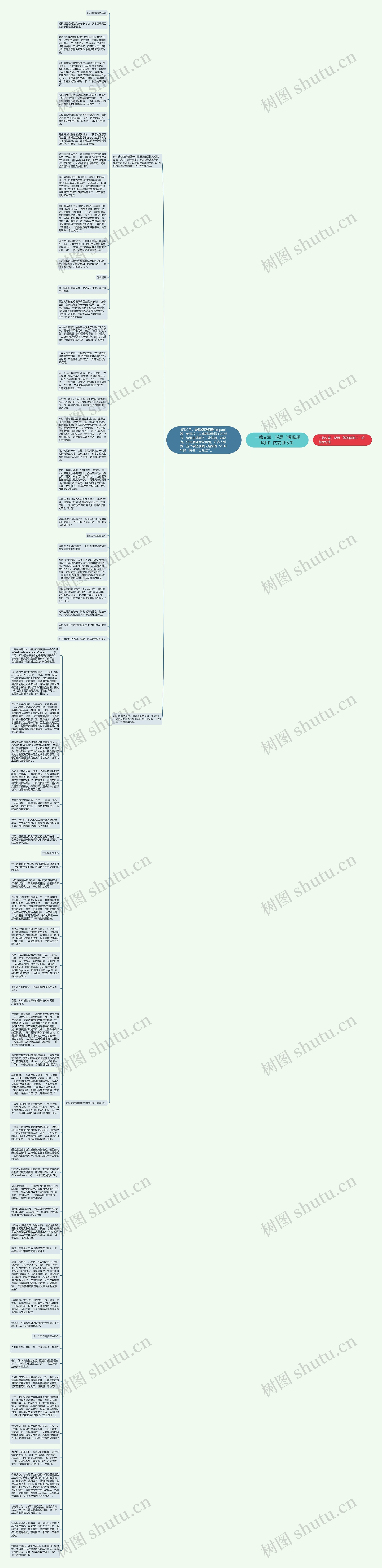 一篇文章，说尽“短视频风口”的前世今生