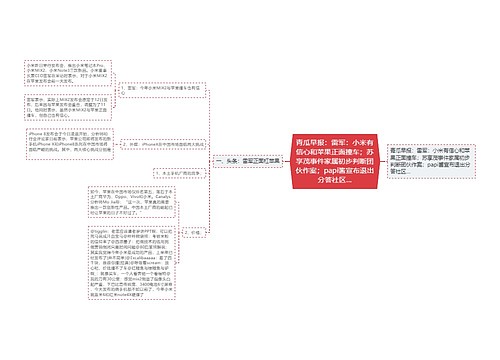 青瓜早报：雷军：小米有信心和苹果正面撞车；苏享茂事件家属初步判断团伙作案；papi酱宣布退出分答社区…