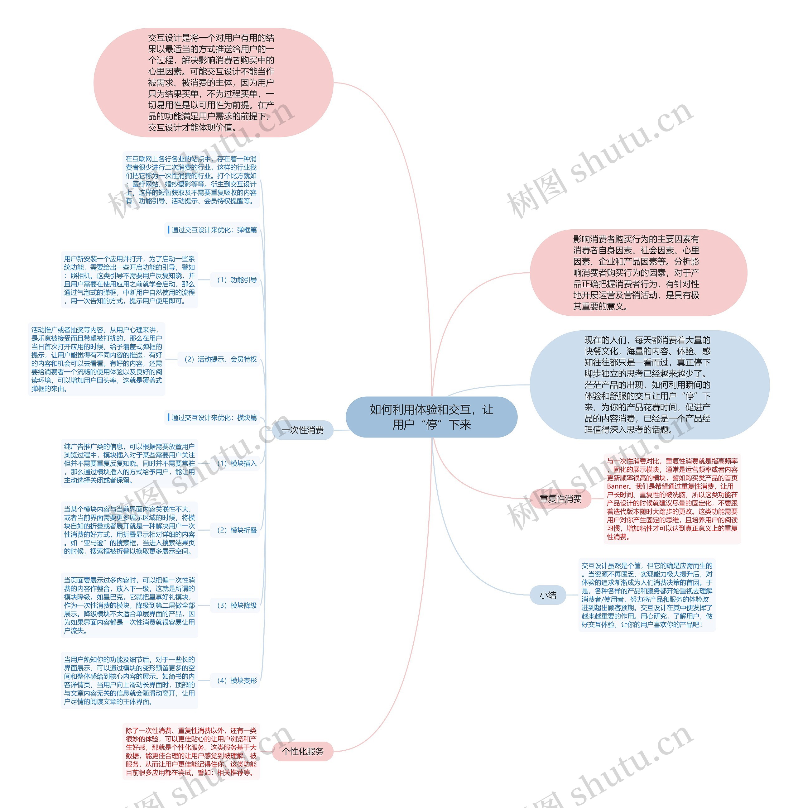 如何利用体验和交互,让用户“停”下来 如何利用体验和交互,让用户“停”下来