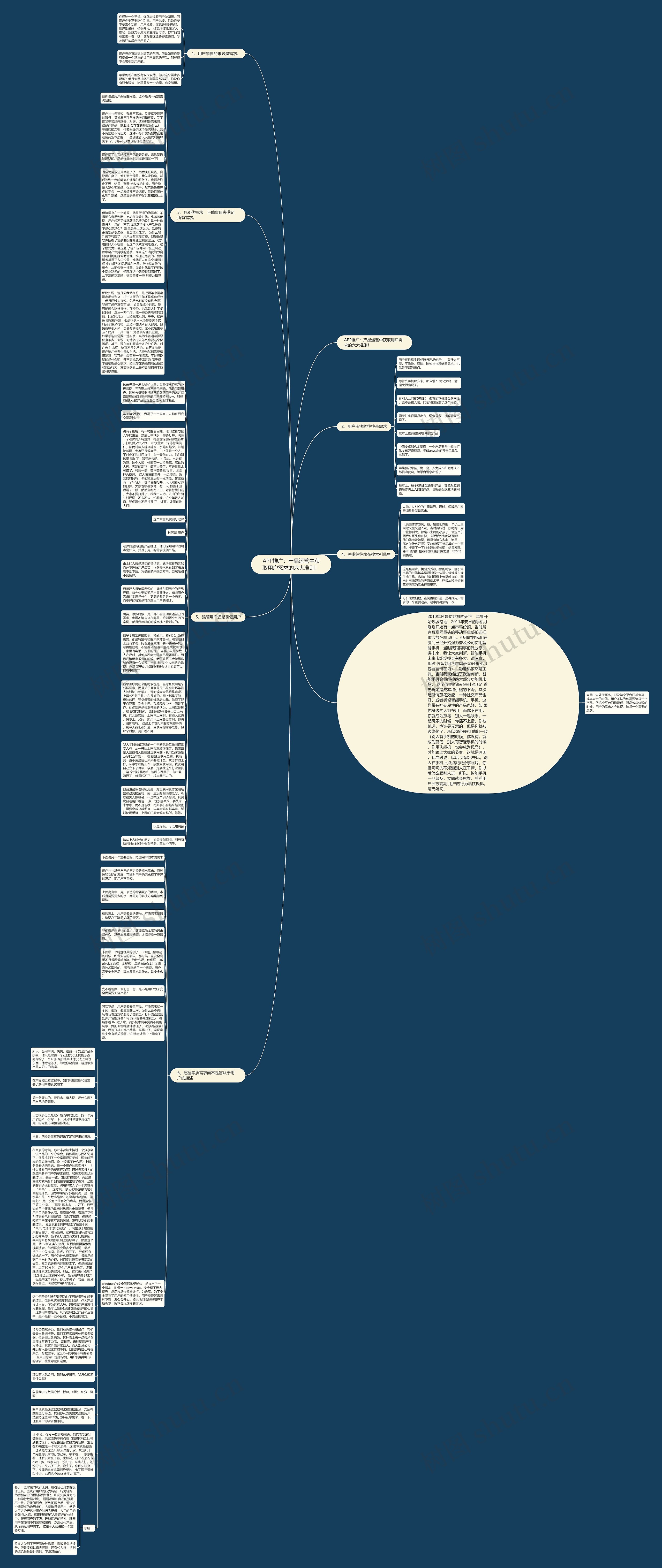APP推广：产品运营中获取用户需求的六大准则！思维导图