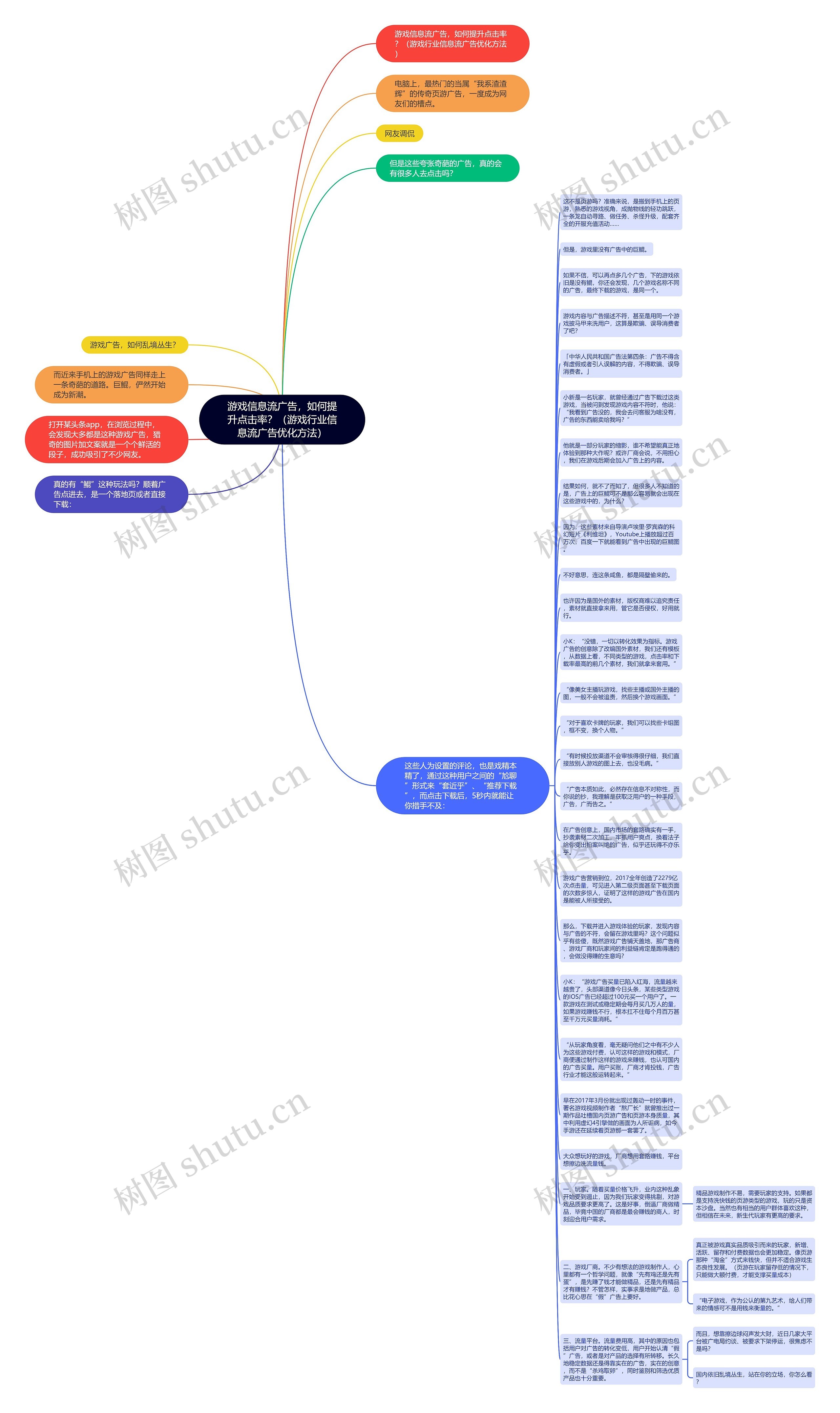 游戏信息流广告，如何提升点击率？（游戏行业信息流广告优化方法）