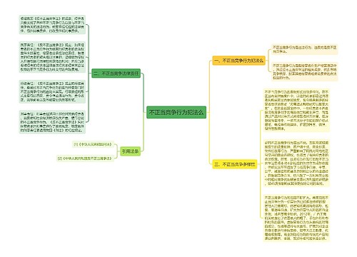 不正当竞争行为犯法么