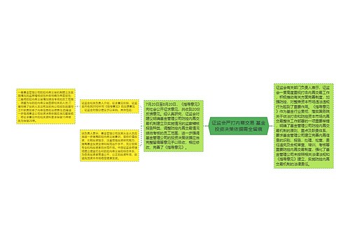 证监会严打内幕交易 基金投资决策依据需全留痕