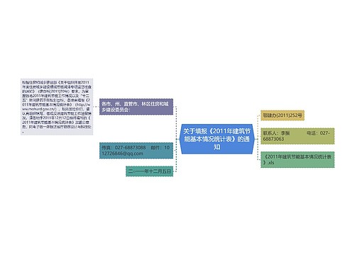 关于填报《2011年建筑节能基本情况统计表》的通知