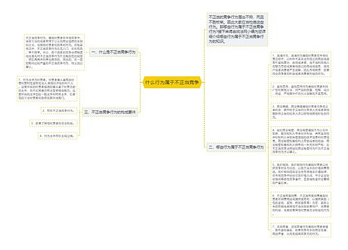 什么行为属于不正当竞争