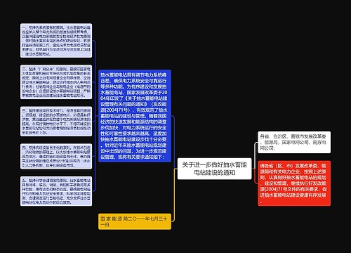 关于进一步做好抽水蓄能电站建设的通知