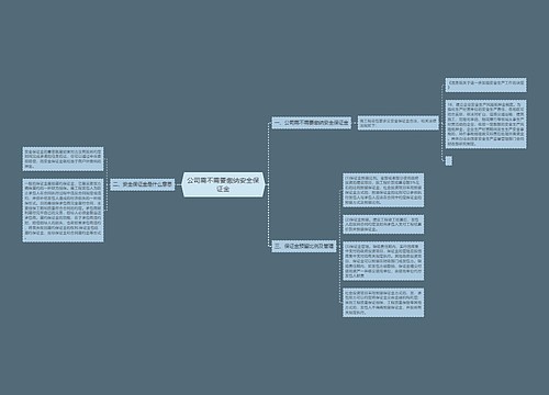 公司需不需要缴纳安全保证金