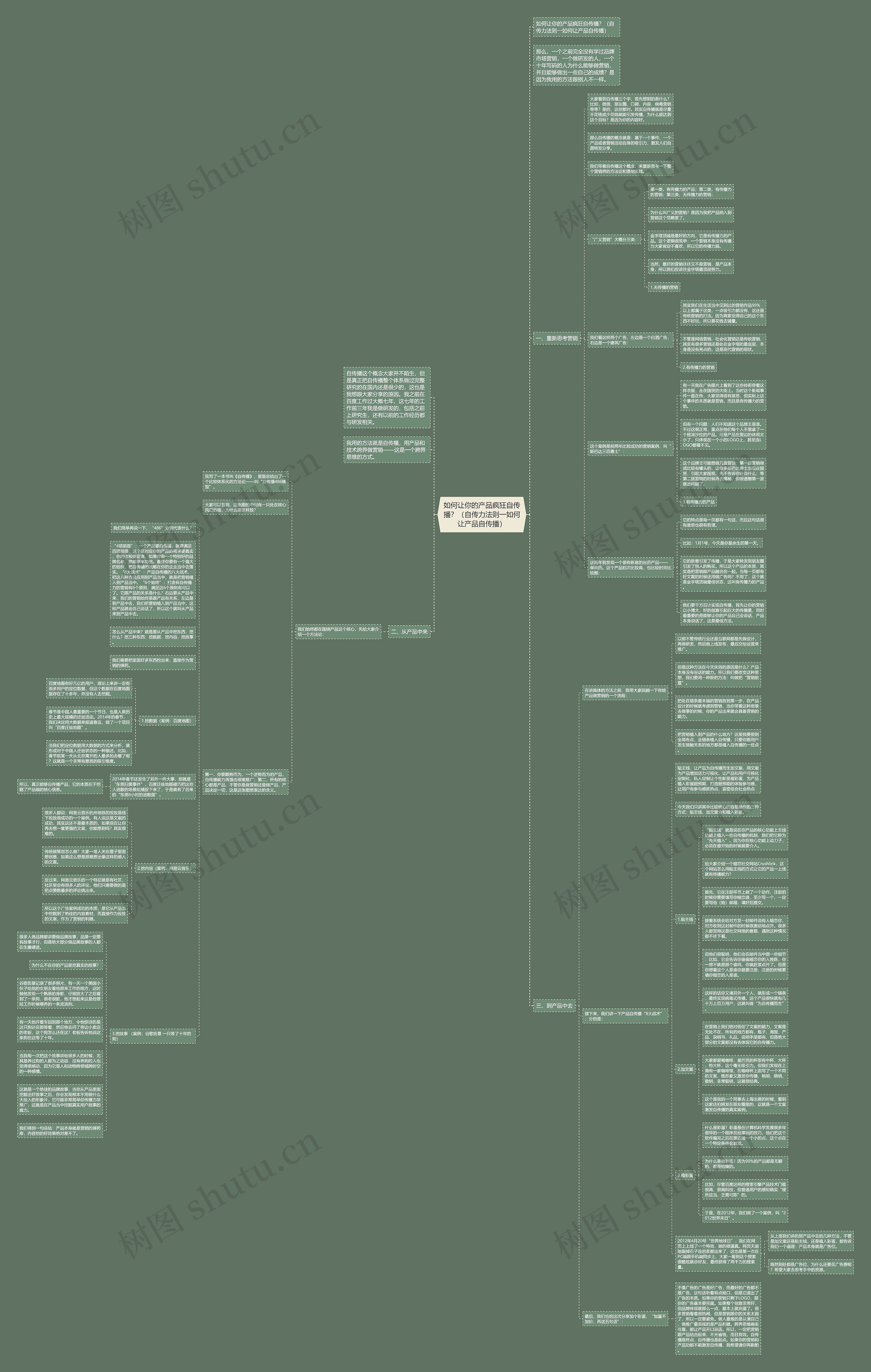 如何让你的产品疯狂自传播?(自传力法则一如何让产品自传播) 如何让你的产品疯狂自传播?(自传力法则一如何让产品自传播)