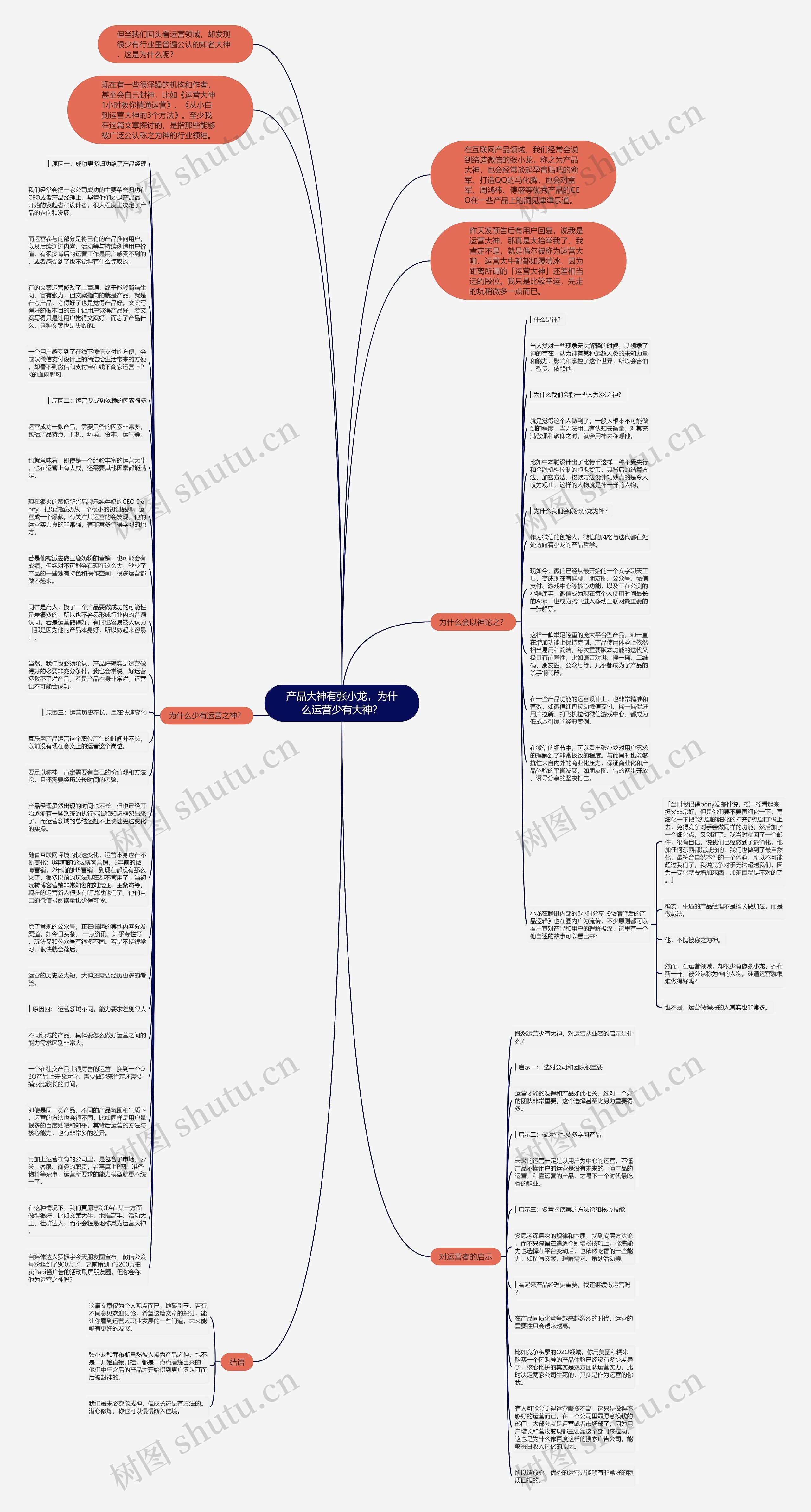 产品大神有张小龙，为什么运营少有大神？思维导图