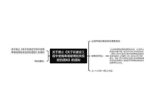 关于废止《关于在建设工程中使用幕墙玻璃有关规定的通知》的通知