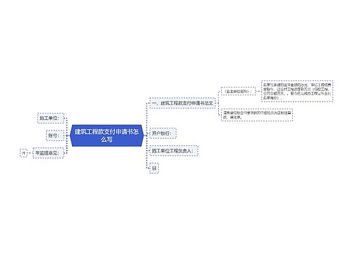 建筑工程款支付申请书怎么写