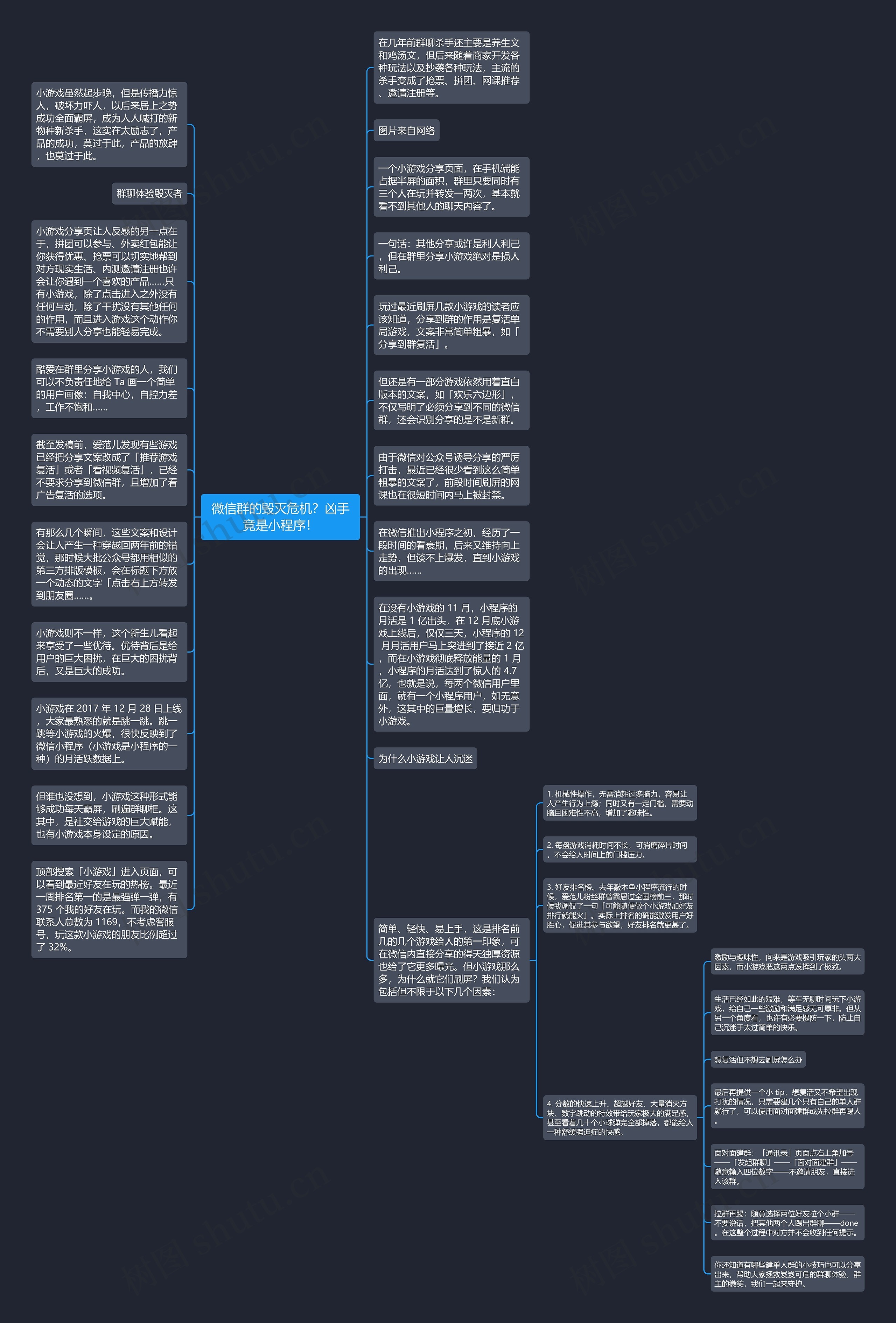 微信群的毁灭危机？凶手竟是小程序！思维导图