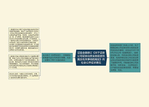 证监会就修订《关于证券公司证券自营业务投资范围及有关事项的规定》向社会公开征求意见