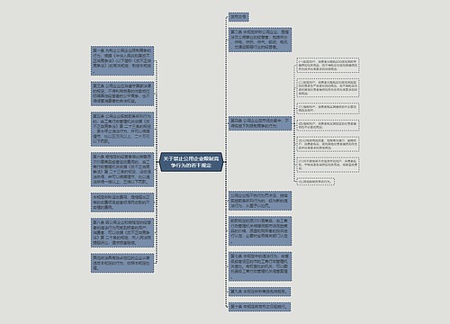 关于禁止公用企业限制竞争行为的若干规定