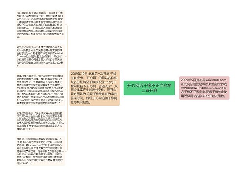 开心网诉千橡不正当竞争二审开庭