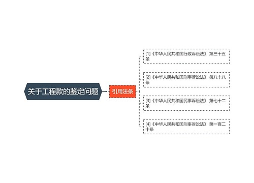 关于工程款的鉴定问题