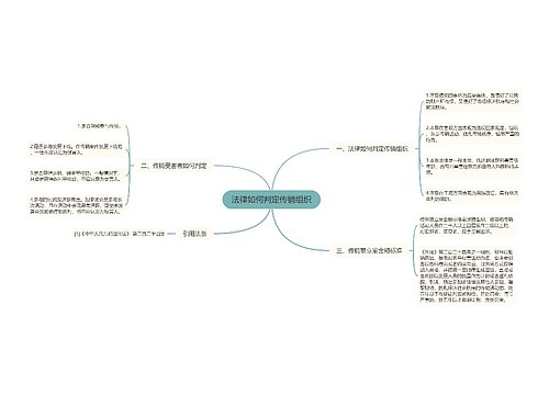 法律如何判定传销组织